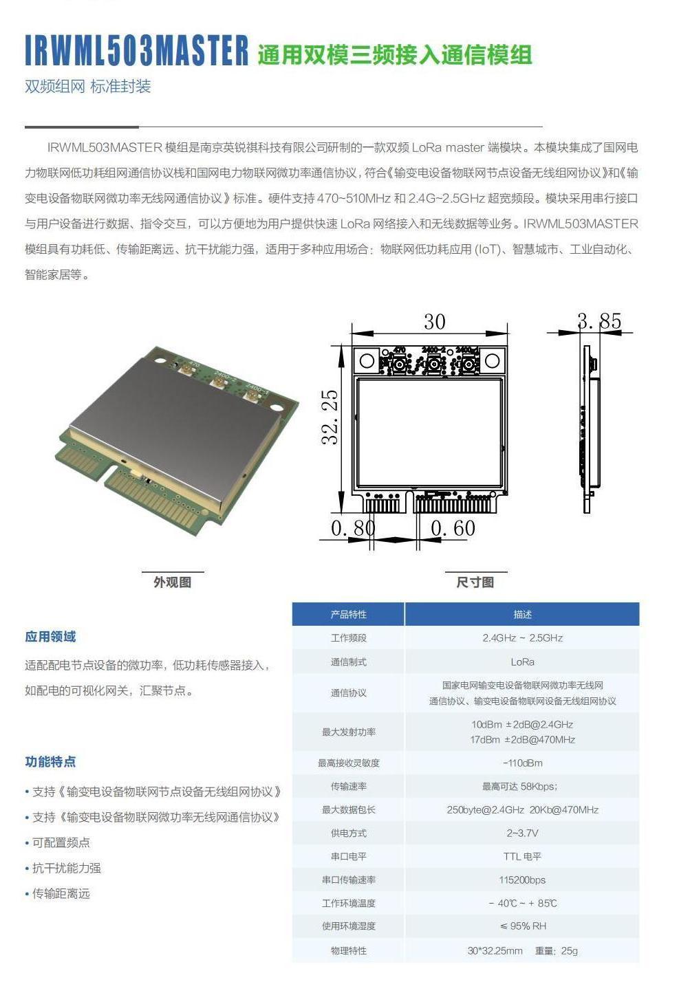 IRWML503MASTER 通用雙模三頻接入通信模組(圖1)