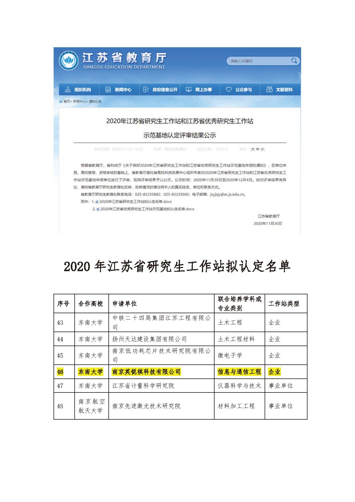 江蘇省企業(yè)研究生工作站(圖1)