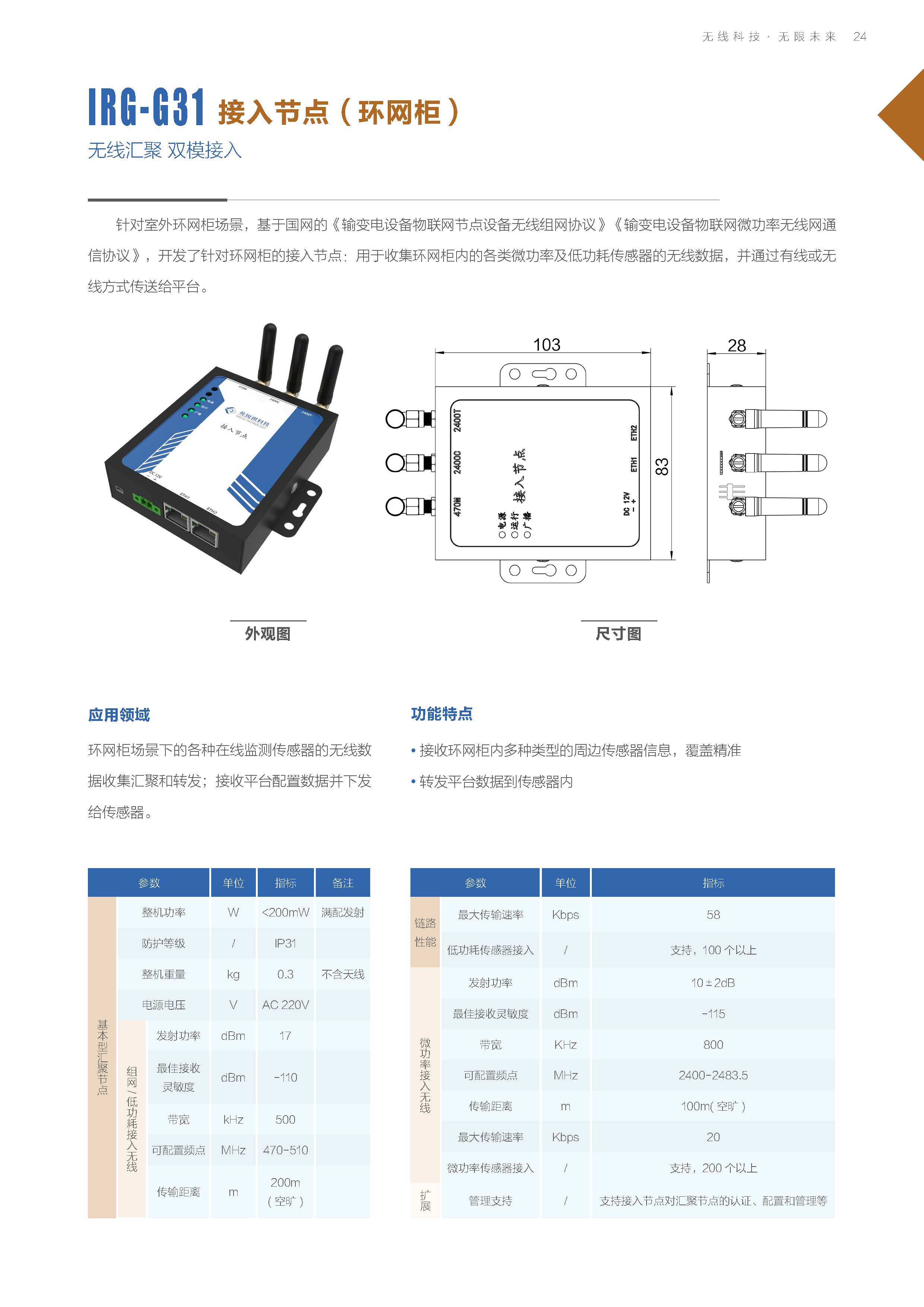 IRG-G31小型化接入節(jié)點(diǎn)（環(huán)網(wǎng)柜）(圖1)