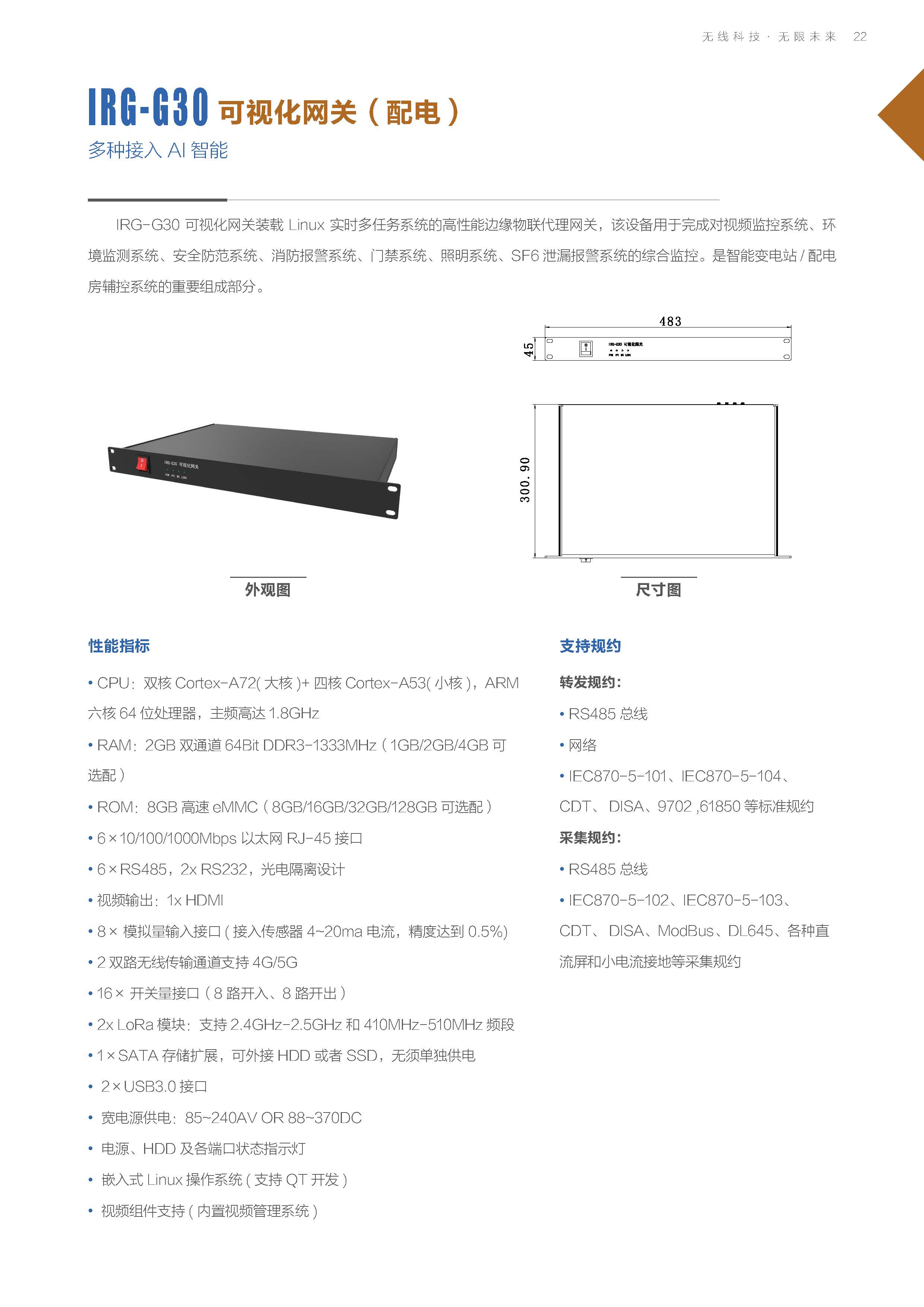 IRG-G30 站房智能輔助與人工智能可視化網(wǎng)關(圖1)